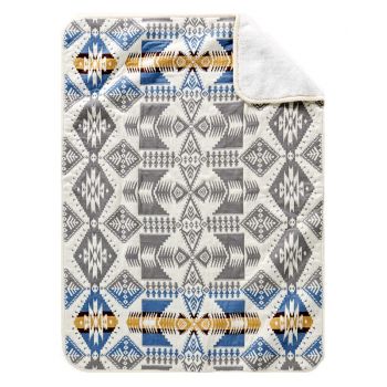 Sherpa Stroller Blanket